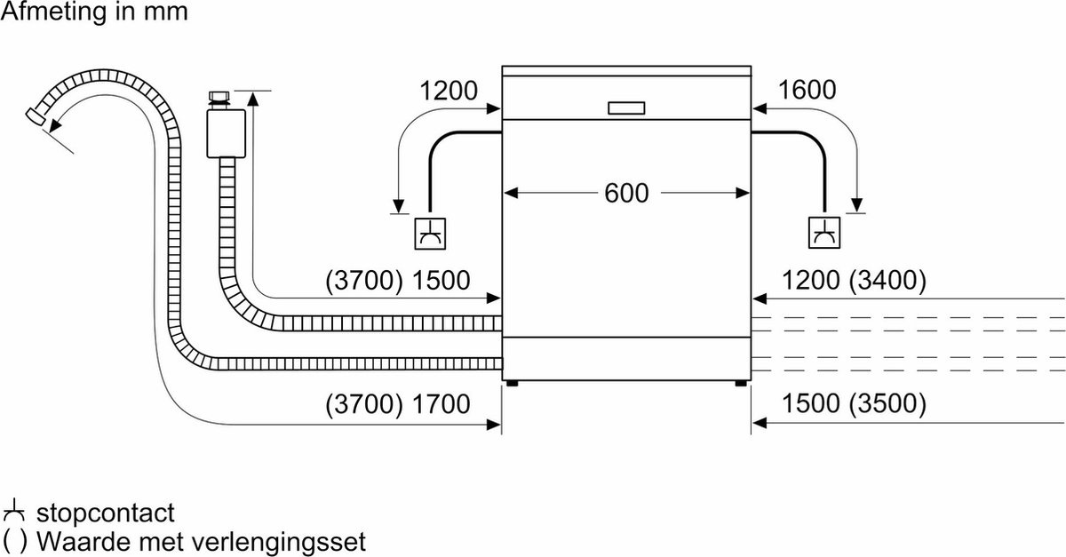 Siemens SN43ES22CE - Inbouw vaatwasser