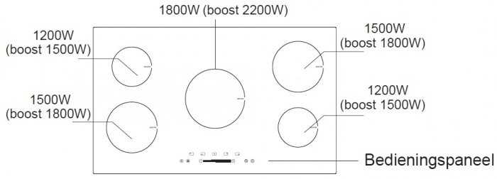 Exquisit EKI901-2  - Inductiekookplaat