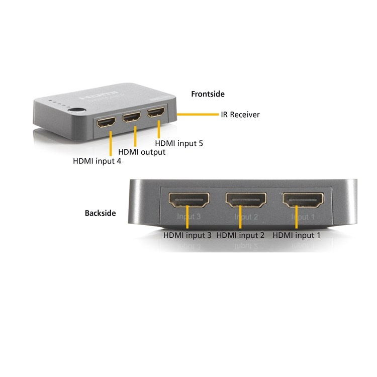 Marmitek Connect 350 UHD HDMI switch