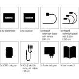 Marmitek GigaView 545