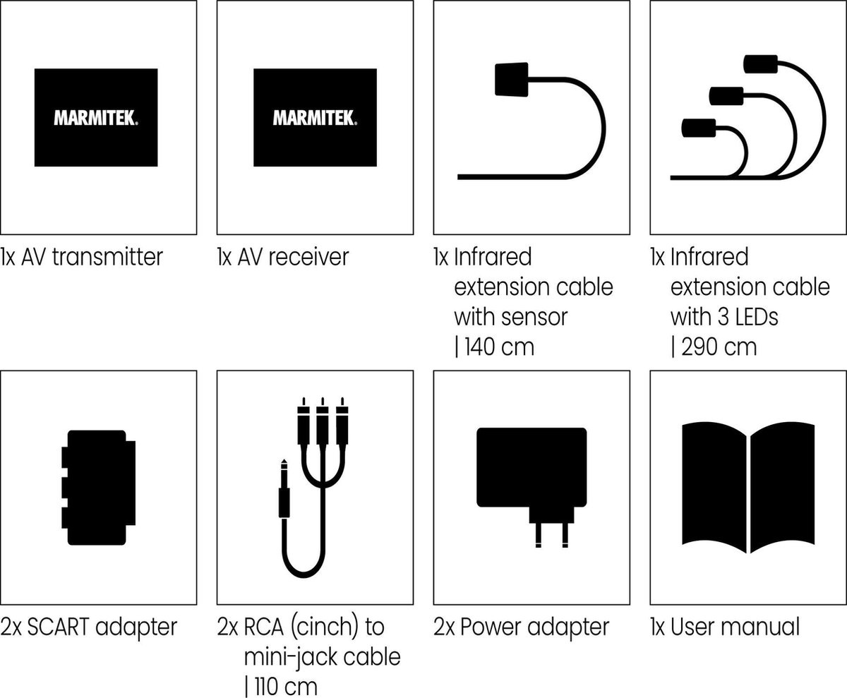Marmitek GigaView 545