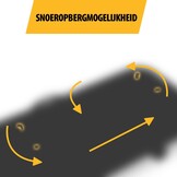 Tristar KP-6152 - Vrijstaande kookplaat