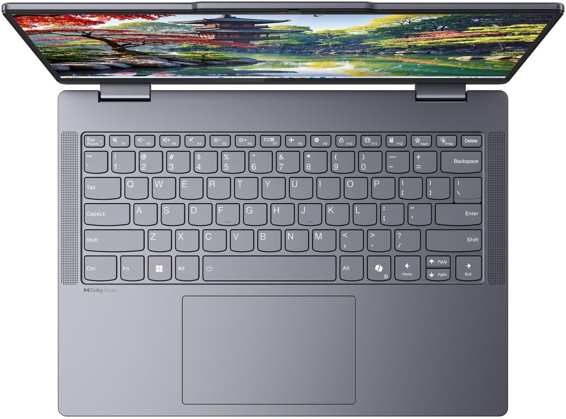 Lenovo IdeaPad 5i 2-in-1 83KR0047US - Laptop
