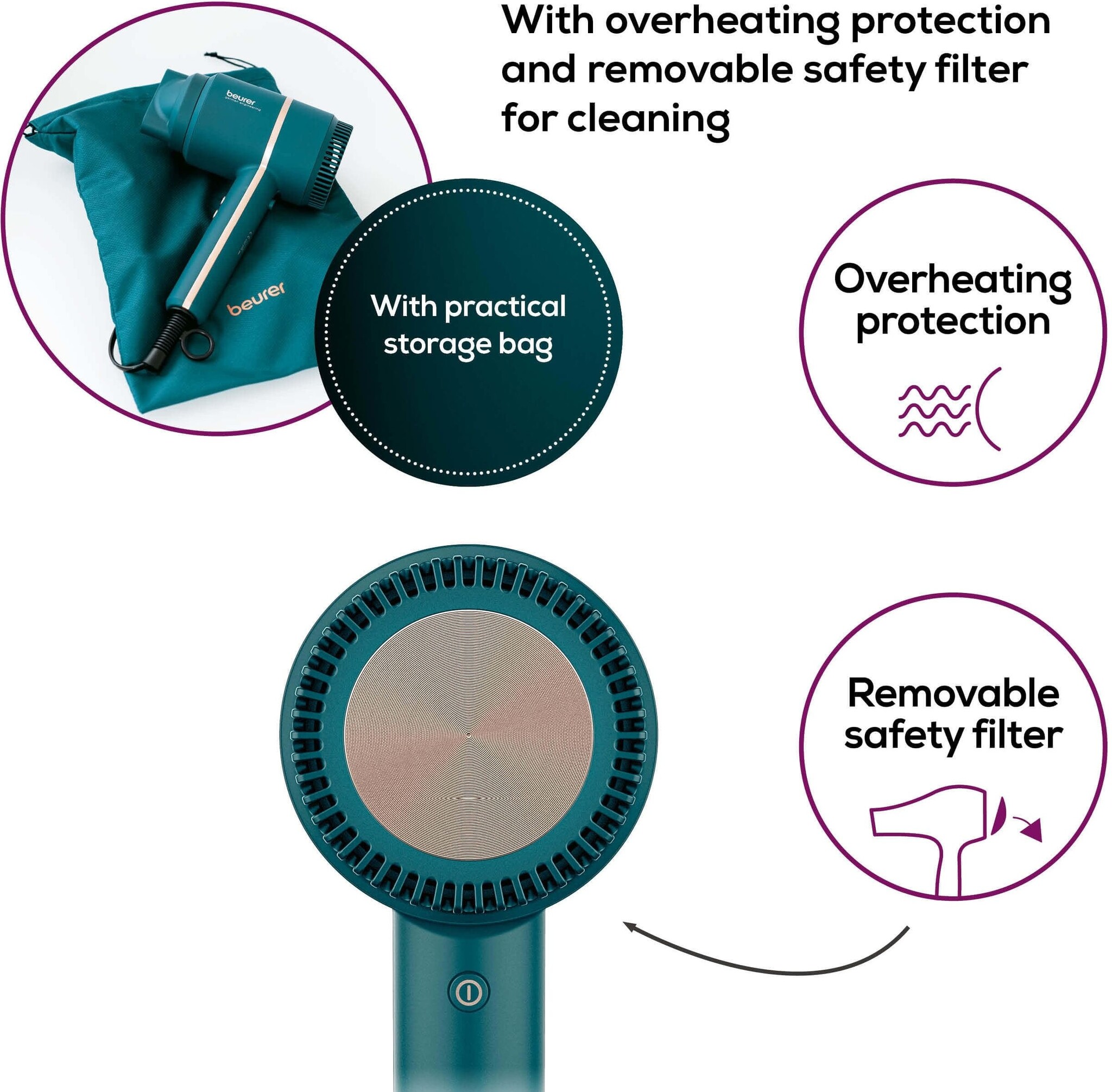 Beurer HC 35 Ocean - Föhn