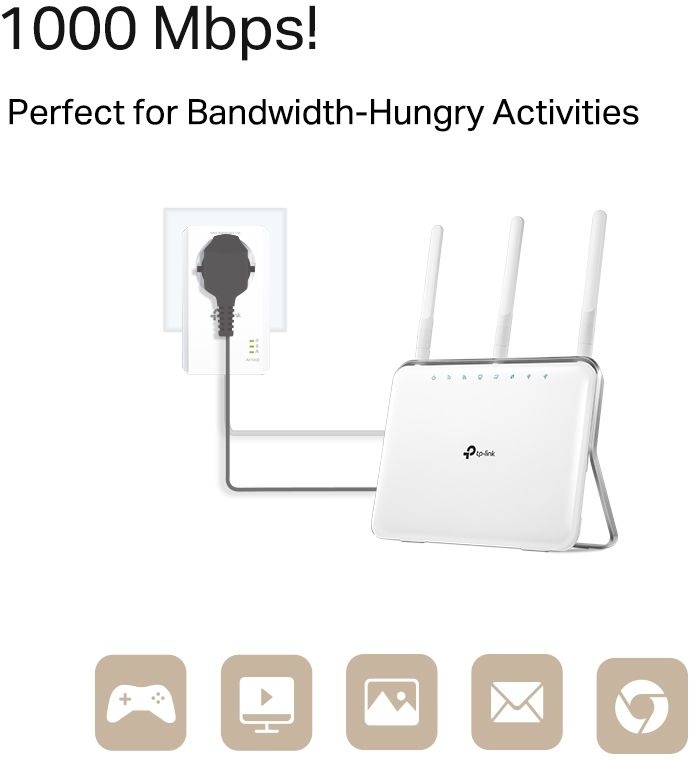TP-Link TL-PA7017P Kit - Powerline adapter