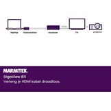 Marmitek GigaView 811 HDMI extender
