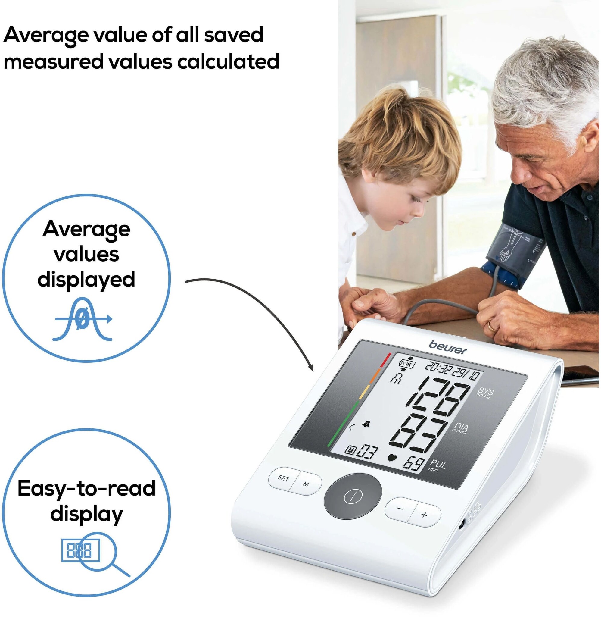 Beurer BM 28 - Bloeddrukmeter