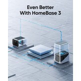 Eufy SoloCam S220 - Beveiligingscamera