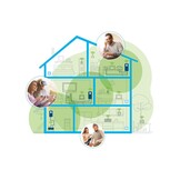 Devolo 8396 Magic 2 WiFi Multiroom Kit - Router