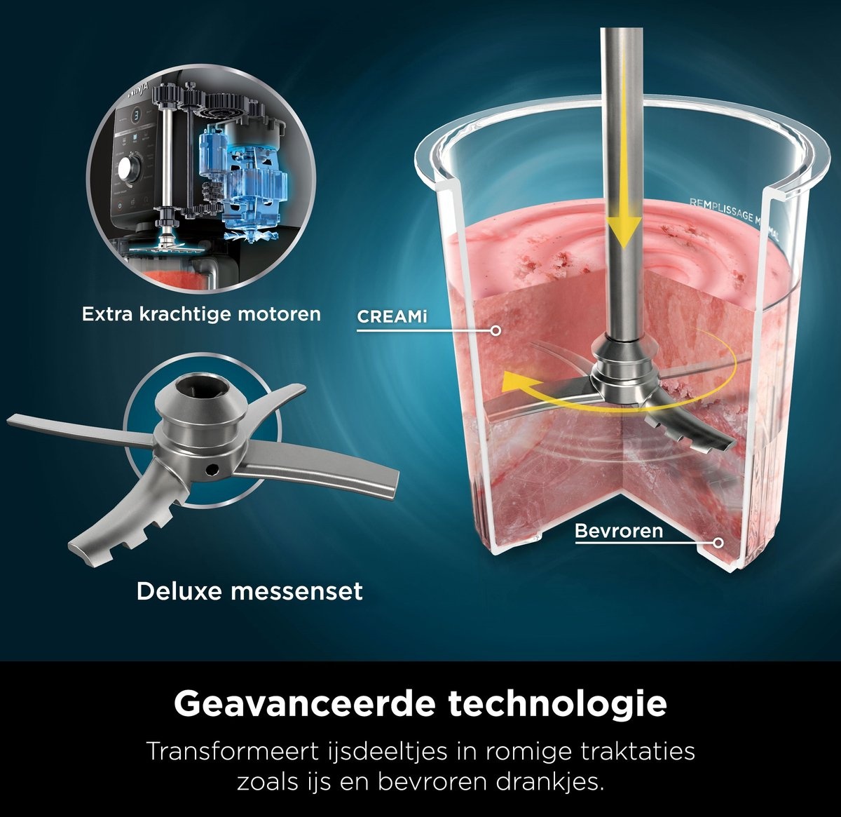 Ninja NC501EU Creami Deluxe - IJsmachine