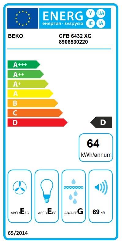 Beko CFB 6432 XG - Onderbouw afzuigkap