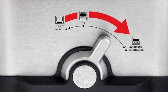 Tefal Oleoclean Pro Inox & Design FR8040 - Frituurpan