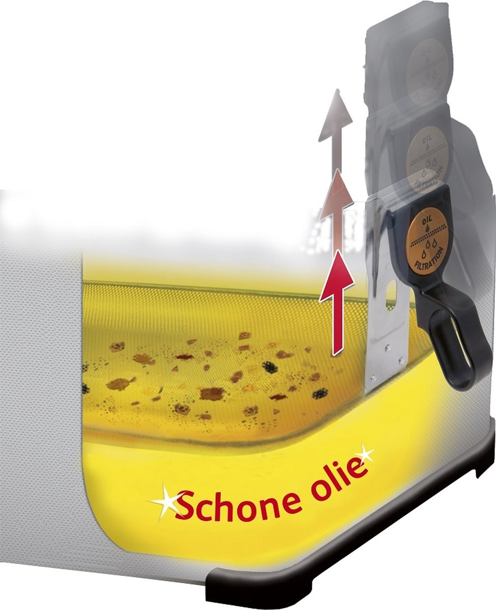 Tefal Filtra Pro Inox & Design FR5191 - Frituurpan