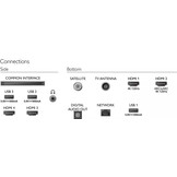 Philips 55OLED708/12 - OLED TV