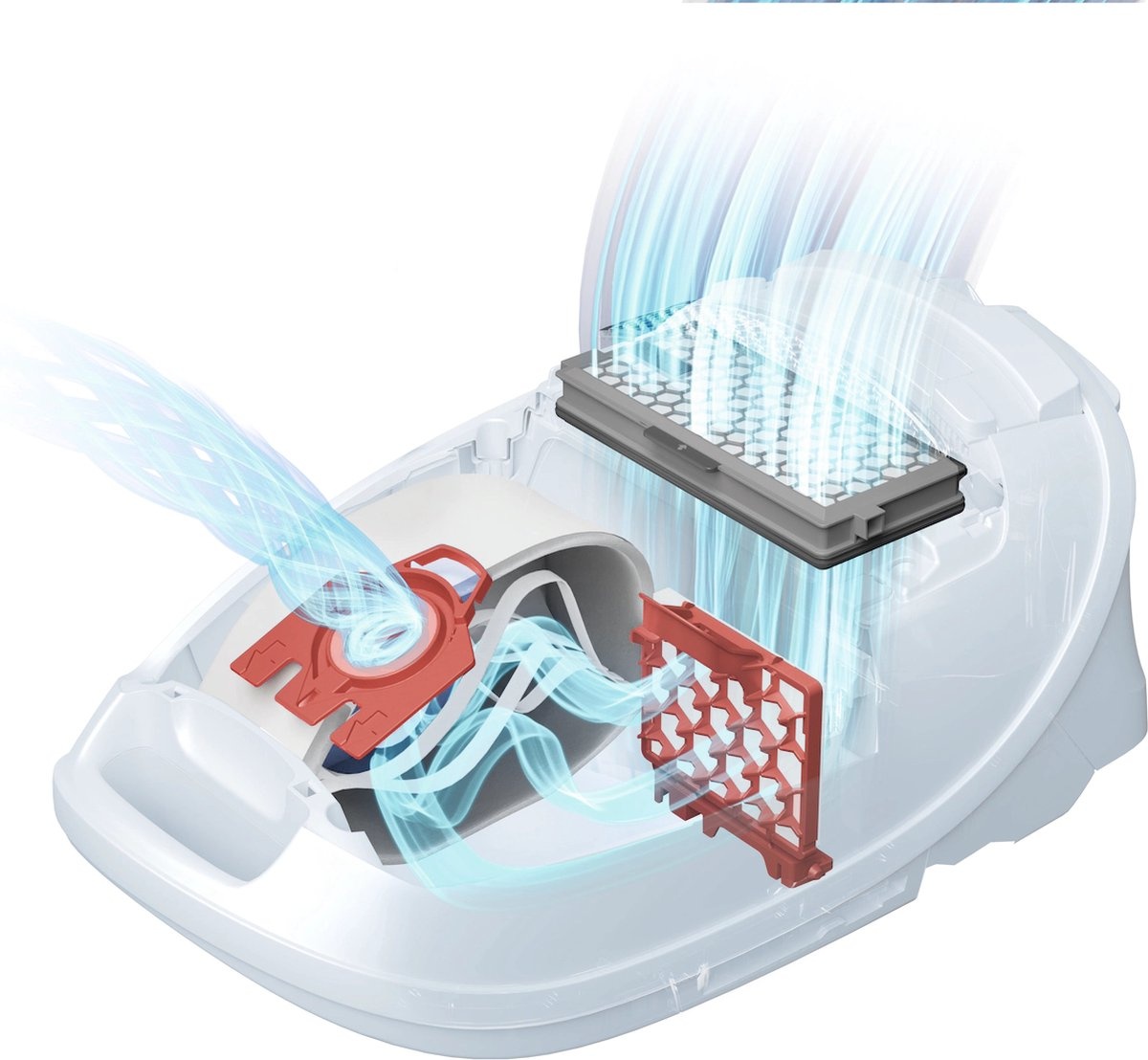 Miele HyClean Pure FJM - Stofzuigerzakken