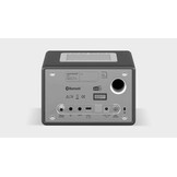 Sonoro ELITE Matt Graphite - Radio