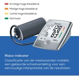Beurer BM 35 - Bloeddrukmeter