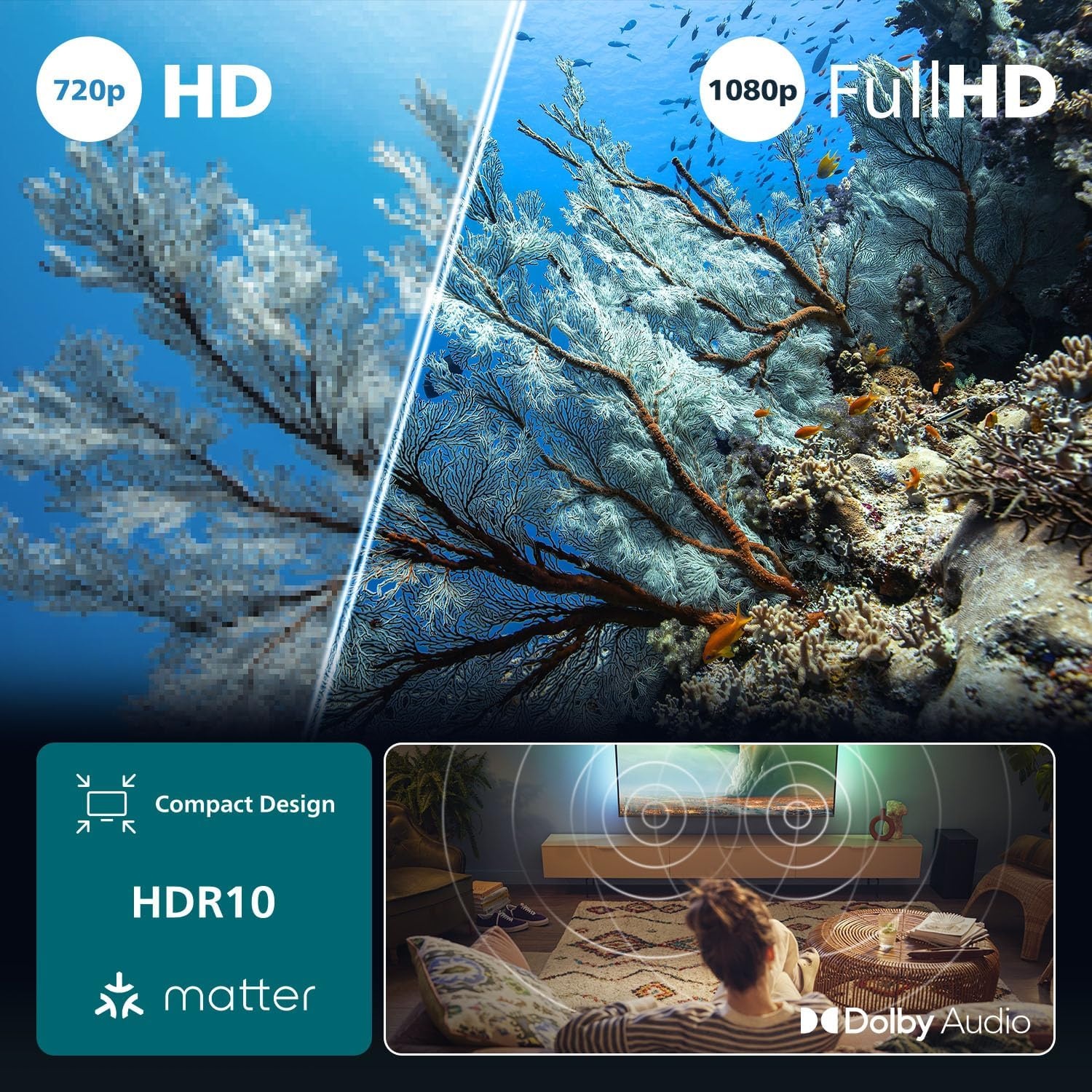 Philips 32PFS6900/12 (2025) - LED TV