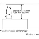 Bosch DHL555BL Serie 4 - Inbouw afzuigkap