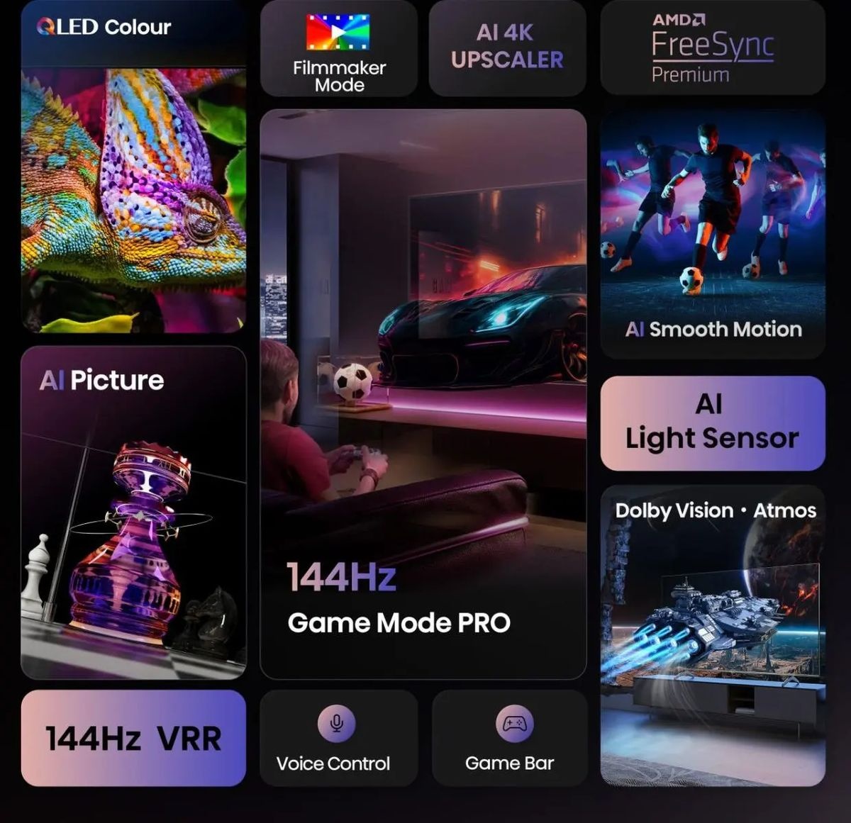 Hisense 65E79Q PRO - QLED TV