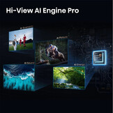 Hisense 100U79S PRO - Mini-LED TV
