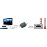 Marmitek Connect TC22 Audio converter Toslink naar Coax
