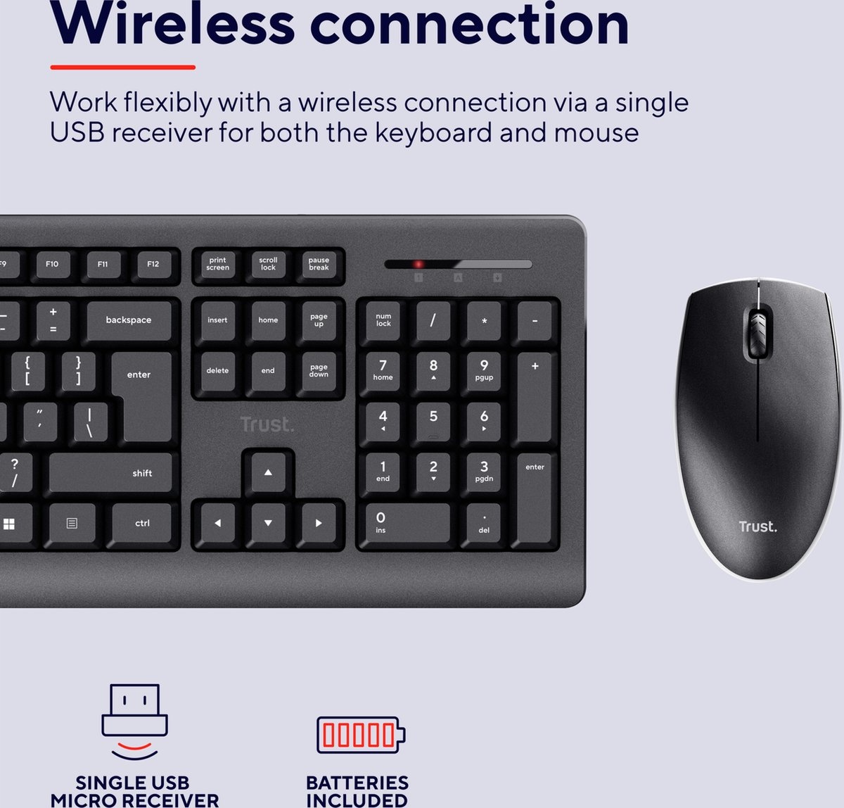 Trust Primo Deskset - Toetsenbord + muis set