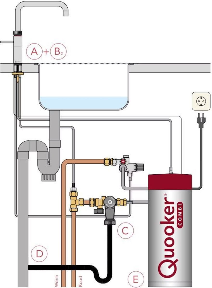 Quooker Fusion Round Chroom met COMBI+ reservoir - Kokendwaterkraan