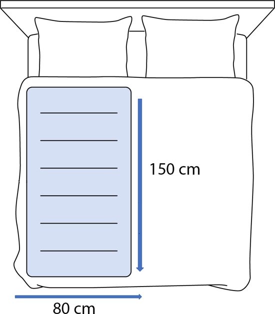 Inventum HN1300v - Elektrische onderdeken