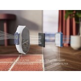 AEG AB71U2DG Silent 7000 - Stofzuiger met zak