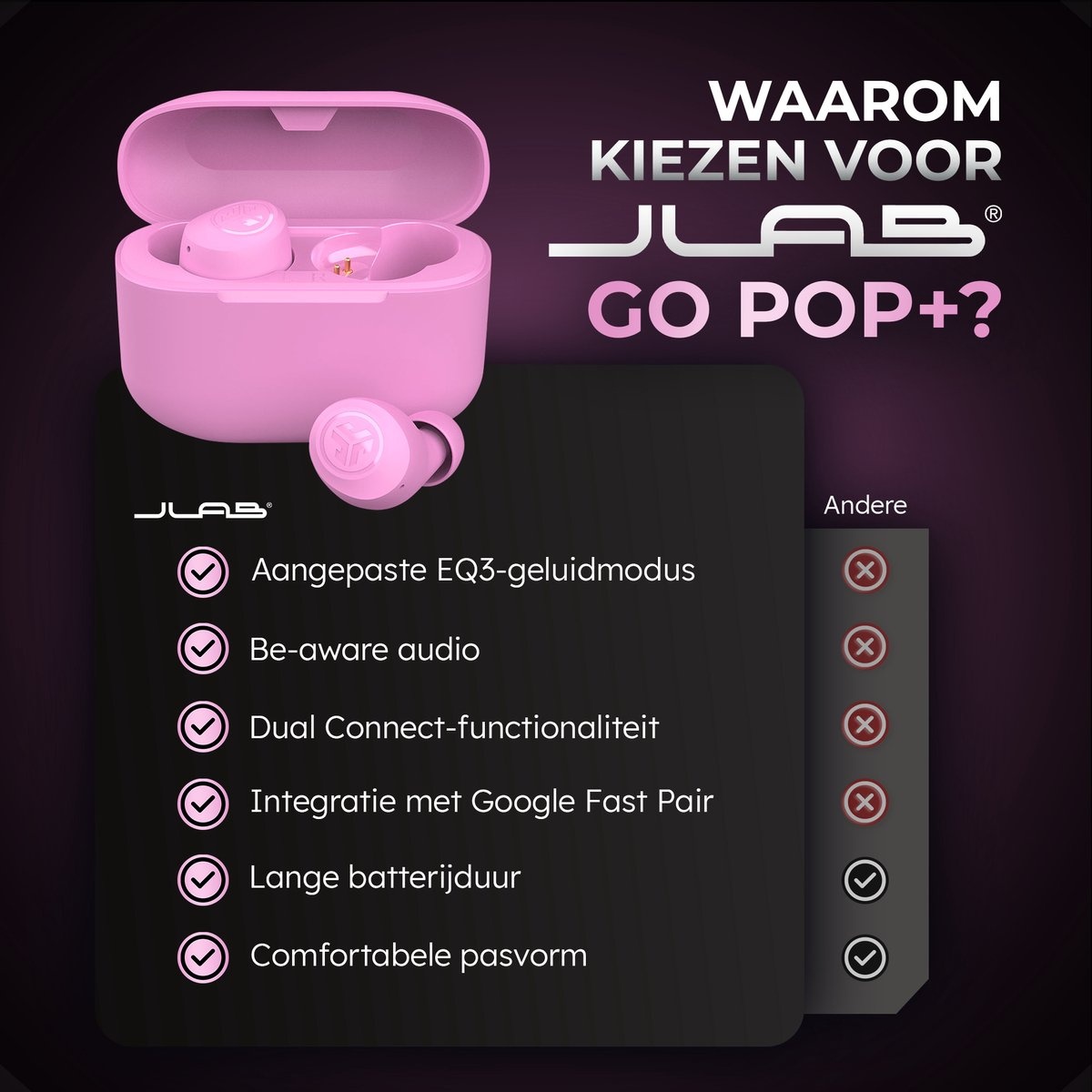 JLab Go Air Pop True Wireless Roze - Draadloze oordopjes