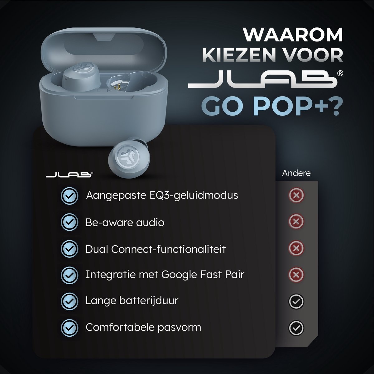 JLab Go Air Pop True Wireless Grijs - Draadloze oordopjes