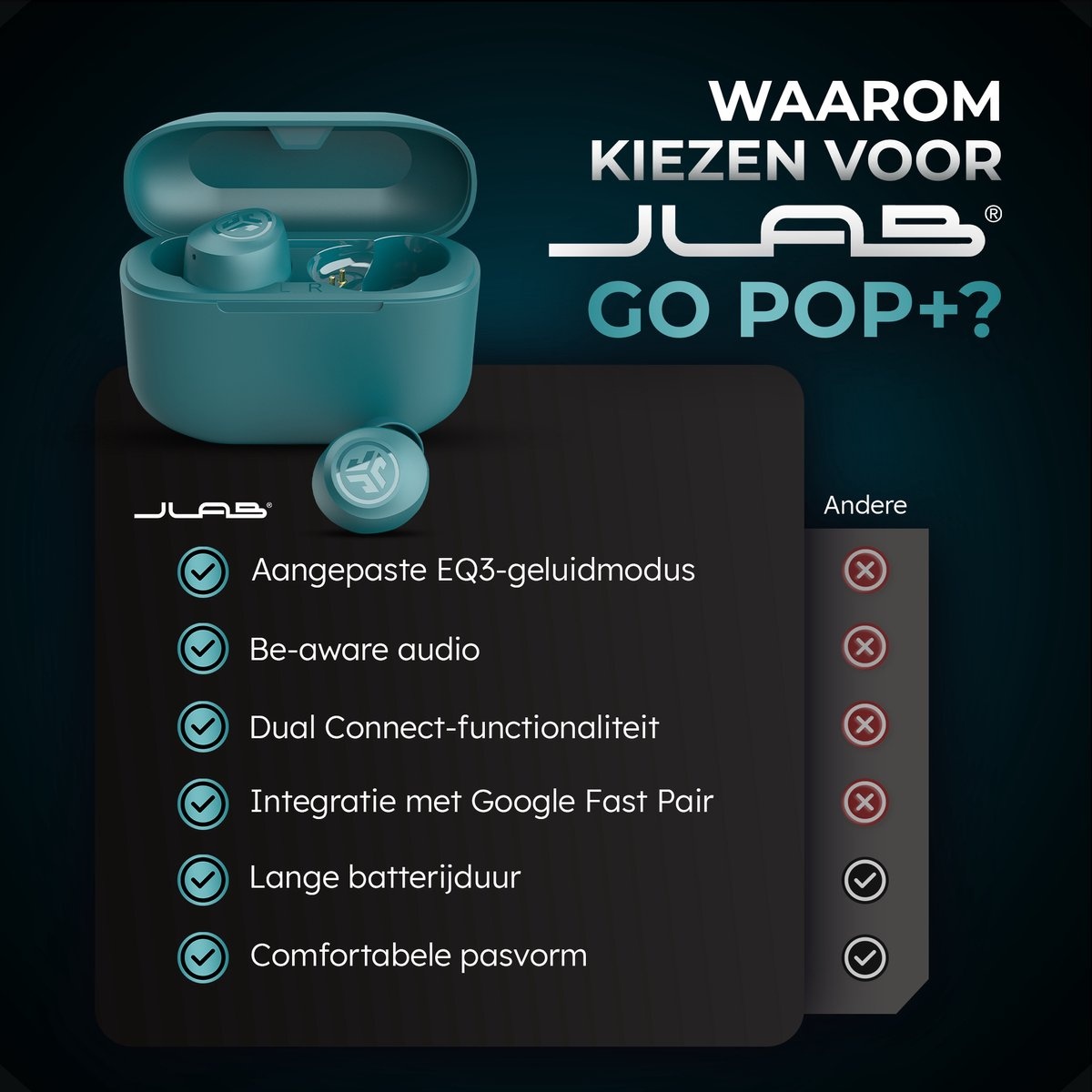 JLab Go Air Pop True Wireless Groen - Draadloze oordopjes