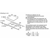 Bosch PIE63KBB5E Serie 4 - Inductiekookplaat