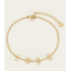 Femalicious collection Armband luck letters