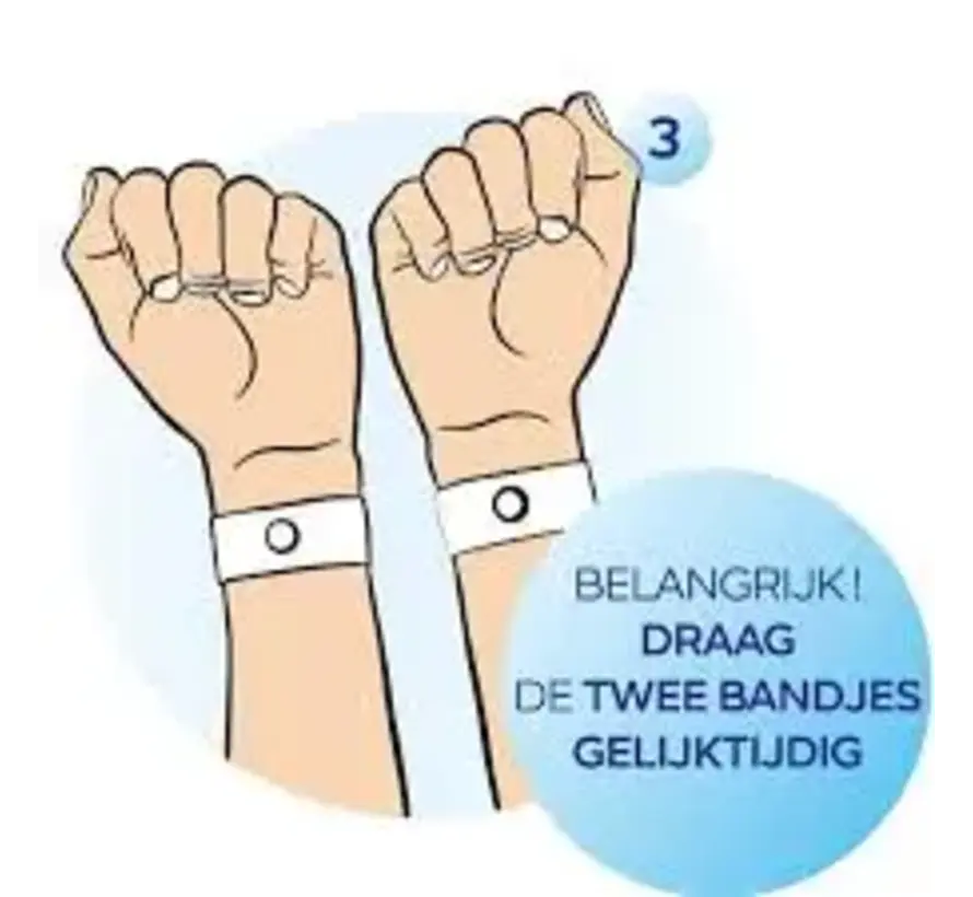 Sea-Band Polsbandjes bij misselijkheid bij kinderen