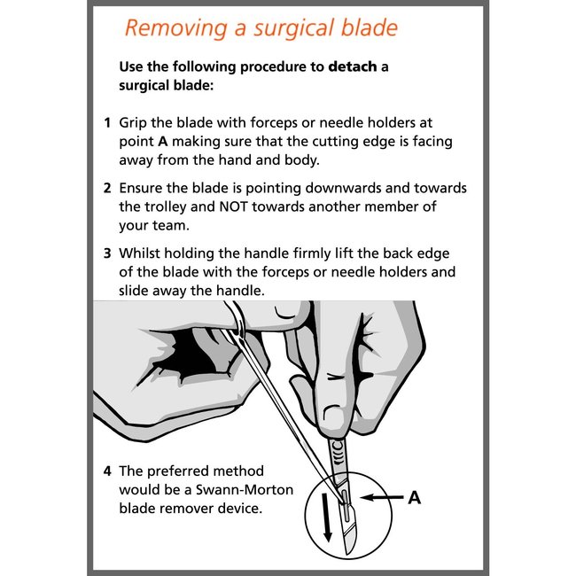 Swann Morton blades sterile 15