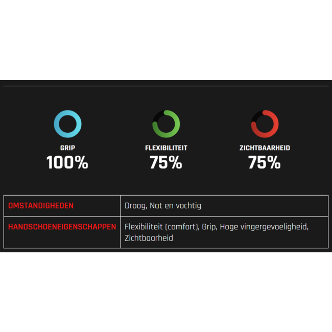 Gant OXXA X-Grip-Lite 51-025