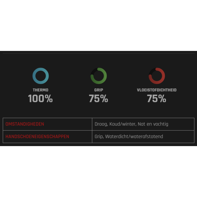 OXXA X-Frost 51-860 glove