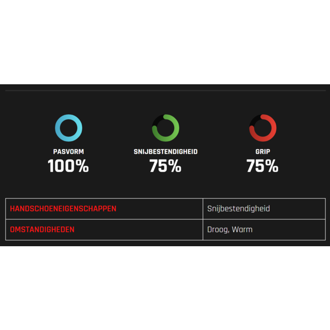 X-Diamond-Pro 51-775