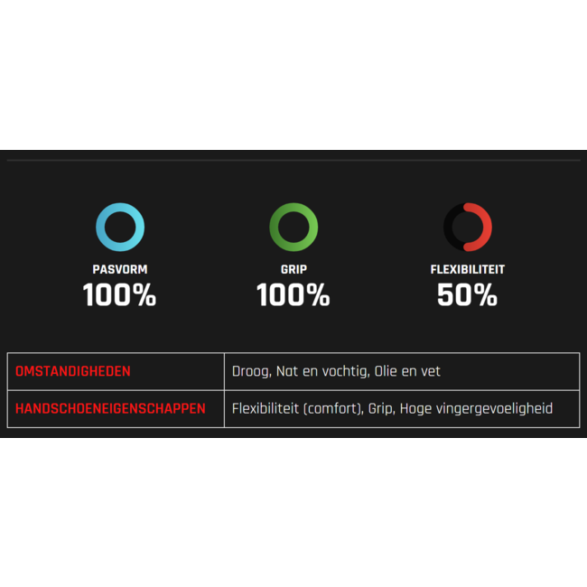 OXXA X-Pro-Flex Plus 51-295 handschoen - per paar