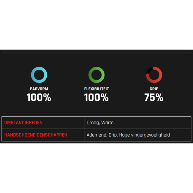 OXXA X-Treme-Lite 51-100 glove