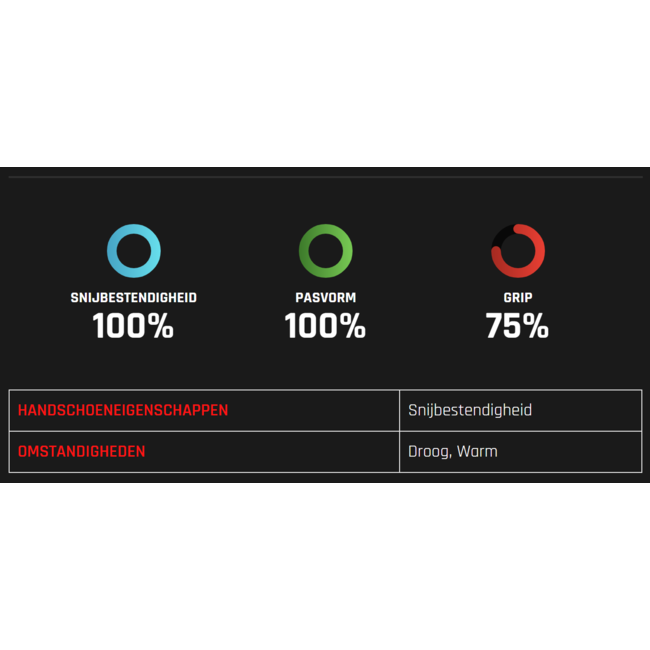 X-Diamond-Pro 51-785 - per paar