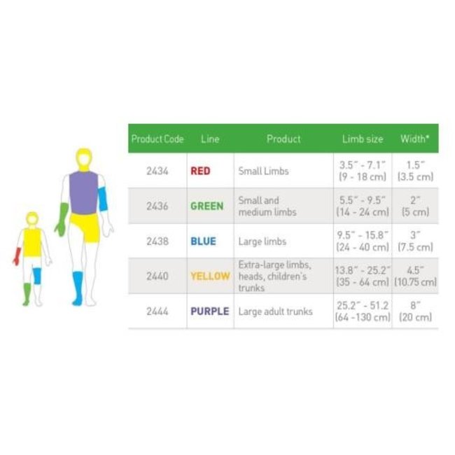 Tubifast 2-way stretch elastisch buisverband