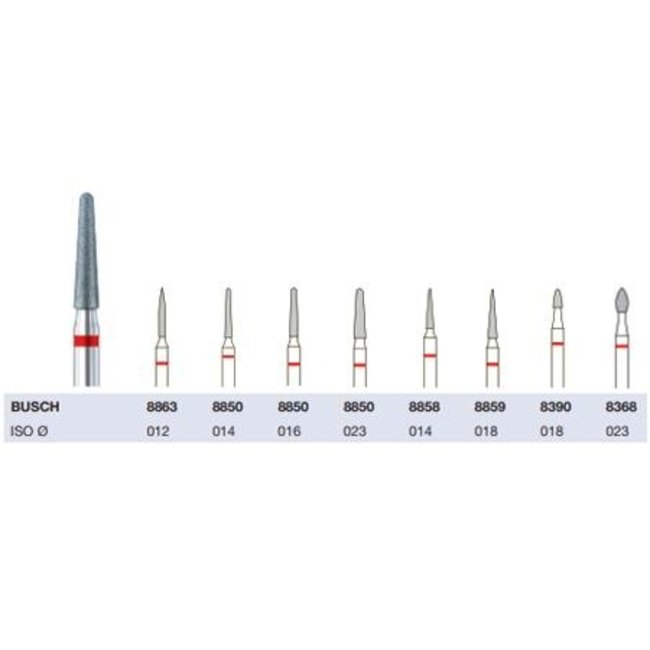 8858 Buse de fraise diamantée 1,4 mm