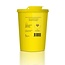 Sharps containers