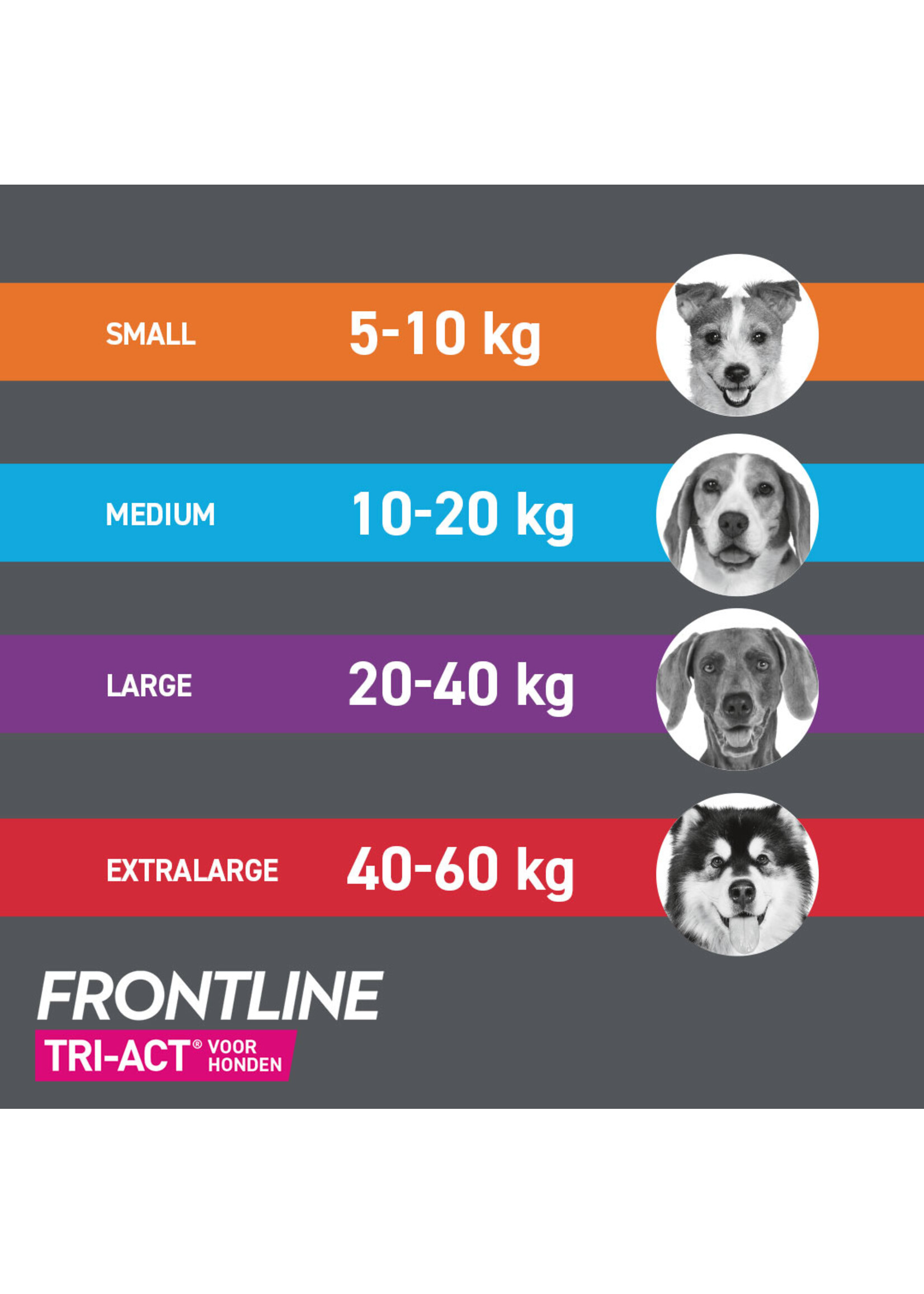 Frontline Frontline Tri-act 10-20kg