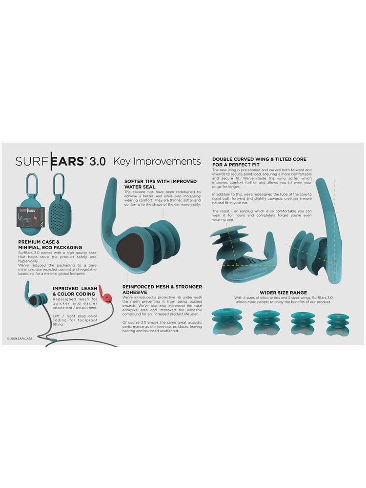 SurfEars SurfEars 3.0