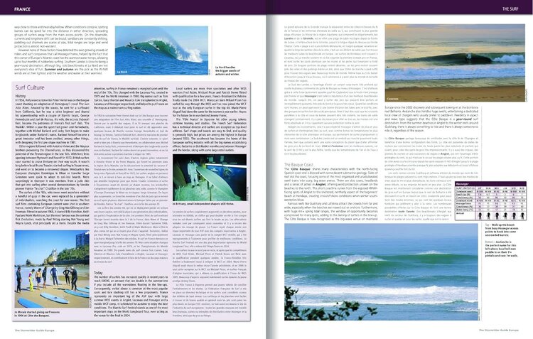 Stormrider guide Stormrider Surf Guide - France