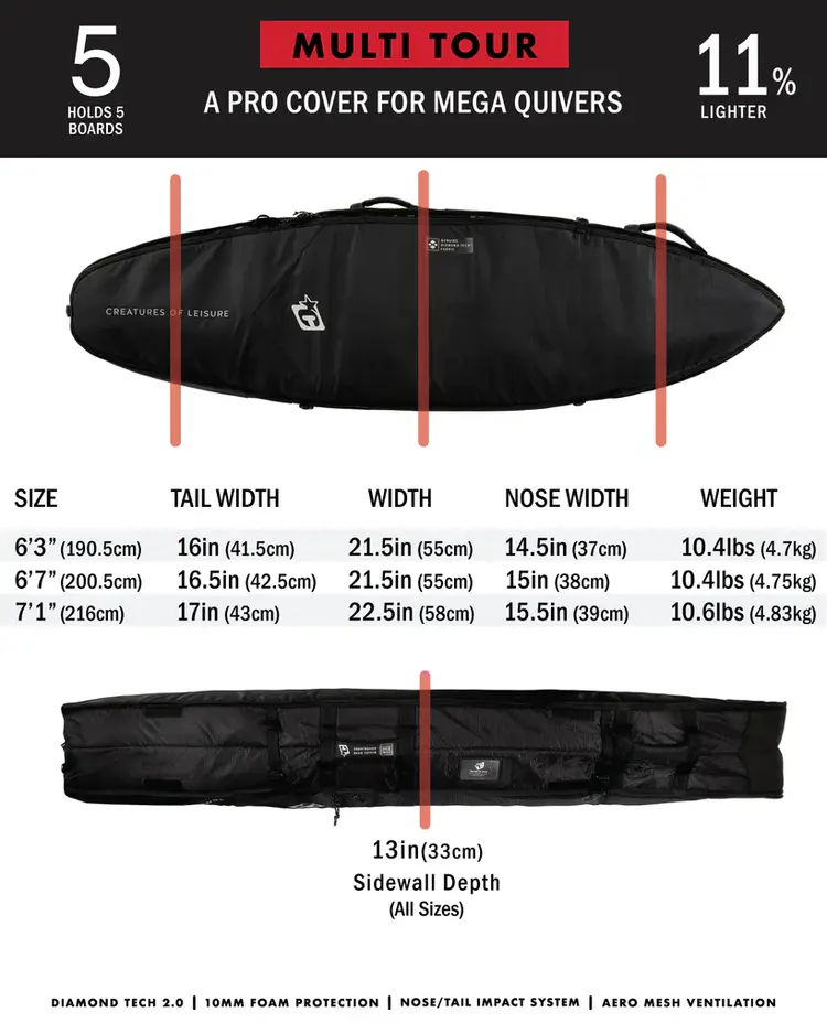 Creatures of Leisure Shortboard Multi Tour DT2.0 Boardbag - 6'7"